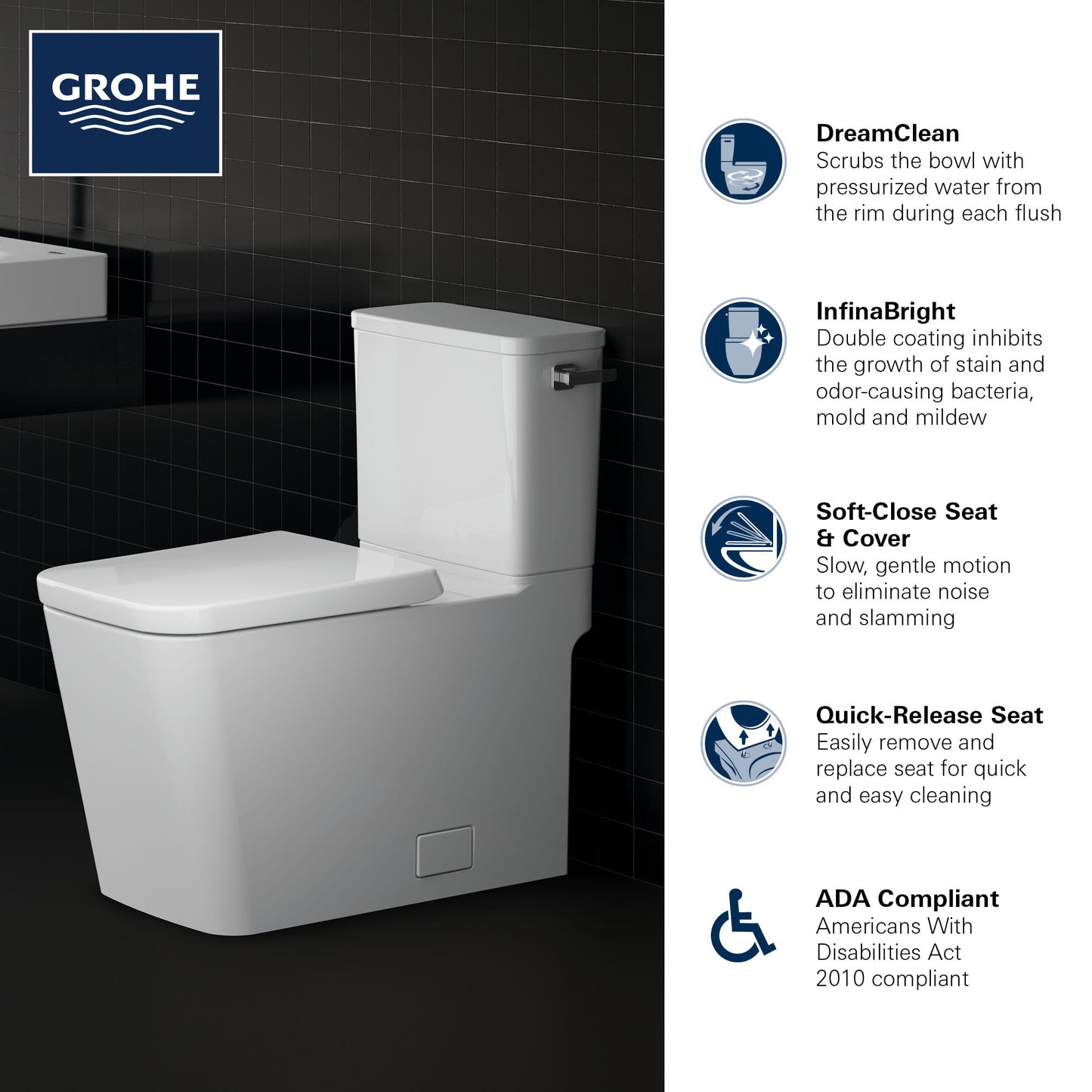 Grohe Eurocube Two-piece Right Height Elongated Toilet With Seat, Right-hand Trip Lever