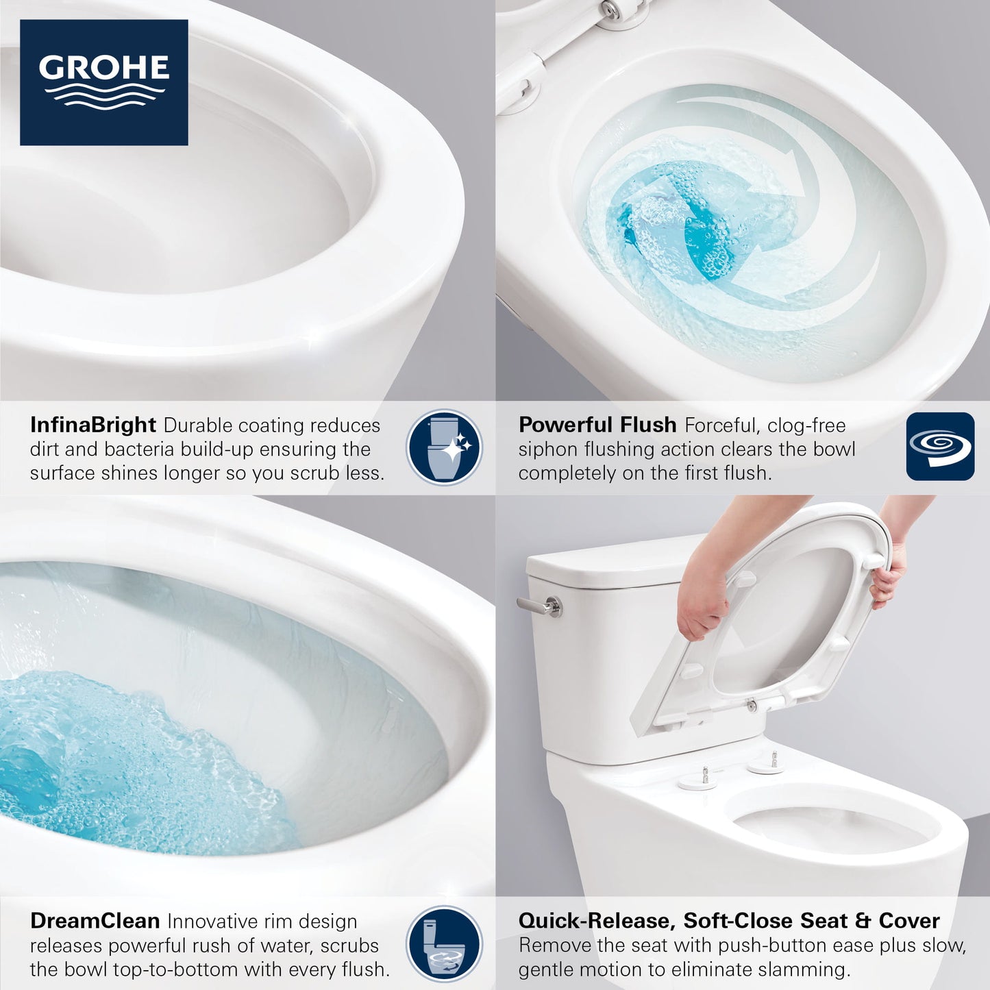 Grohe Essence Two-piece Right Height Elongated Toilet With Seat, Right-hand Trip Lever