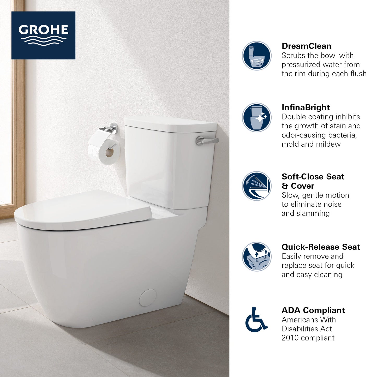 Grohe Essence Two-piece Right Height Elongated Toilet With Seat, Right-hand Trip Lever