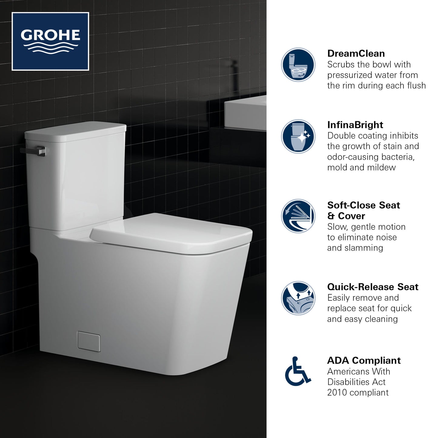 Grohe Eurocube Two-piece Right Height Elongated Toilet With Seat, Left-hand Trip Lever