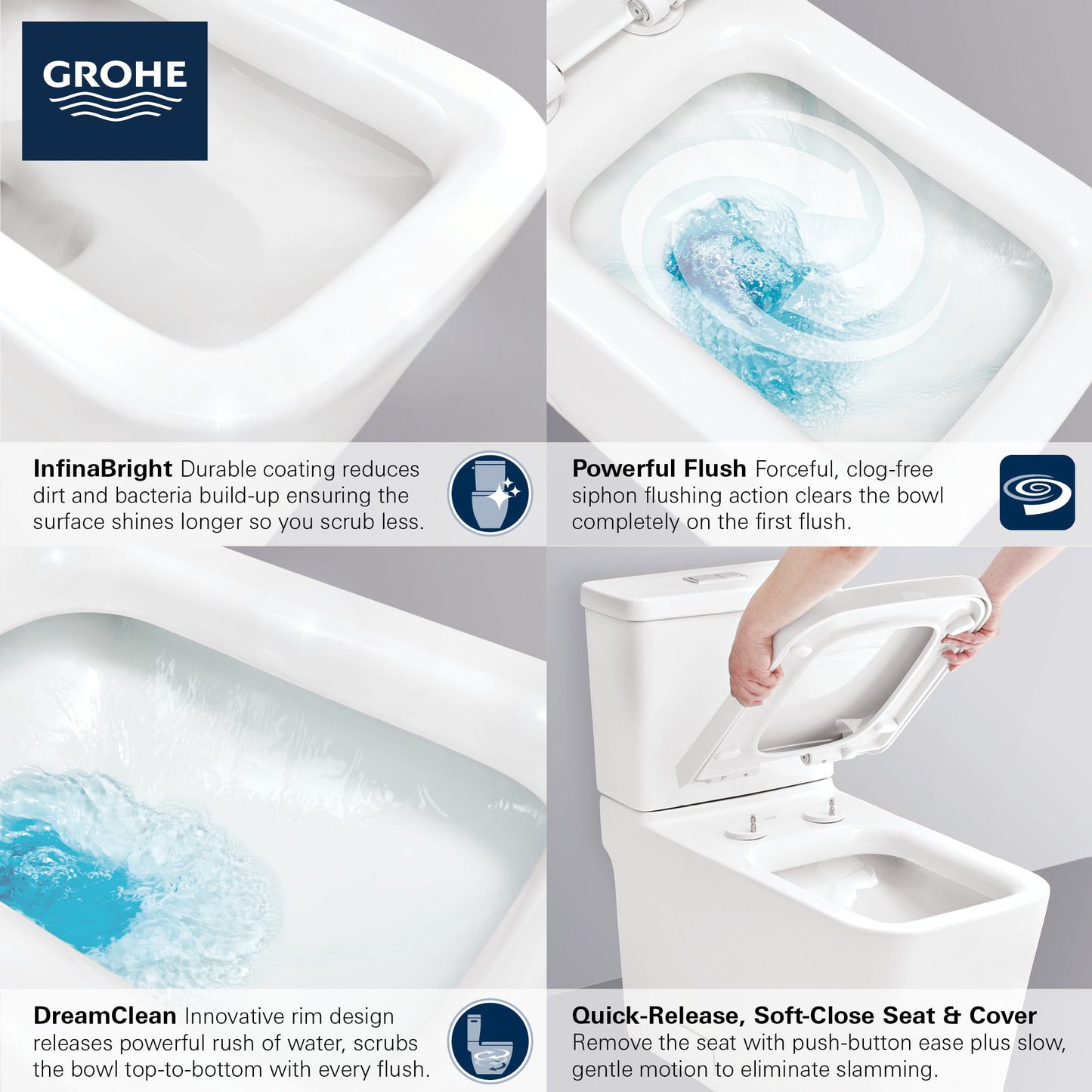 Grohe Eurocube Two-piece Right Height Elongated Toilet With Seat, Right-hand Trip Lever