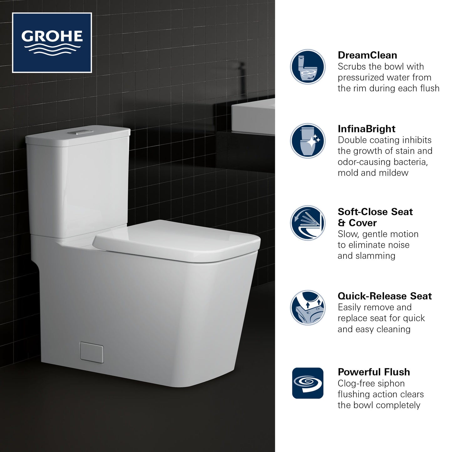 Grohe Eurocube Two-piece Dual Flush Right Height Elongated Toilet With Seat