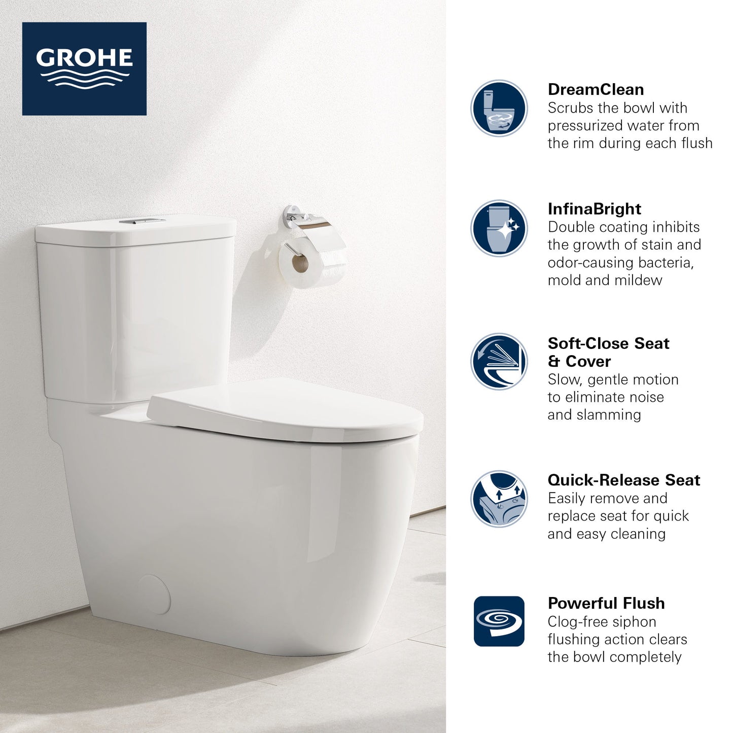 Grohe Essence Two-piece Dual Flush Right Height Elongated Toilet With Seat