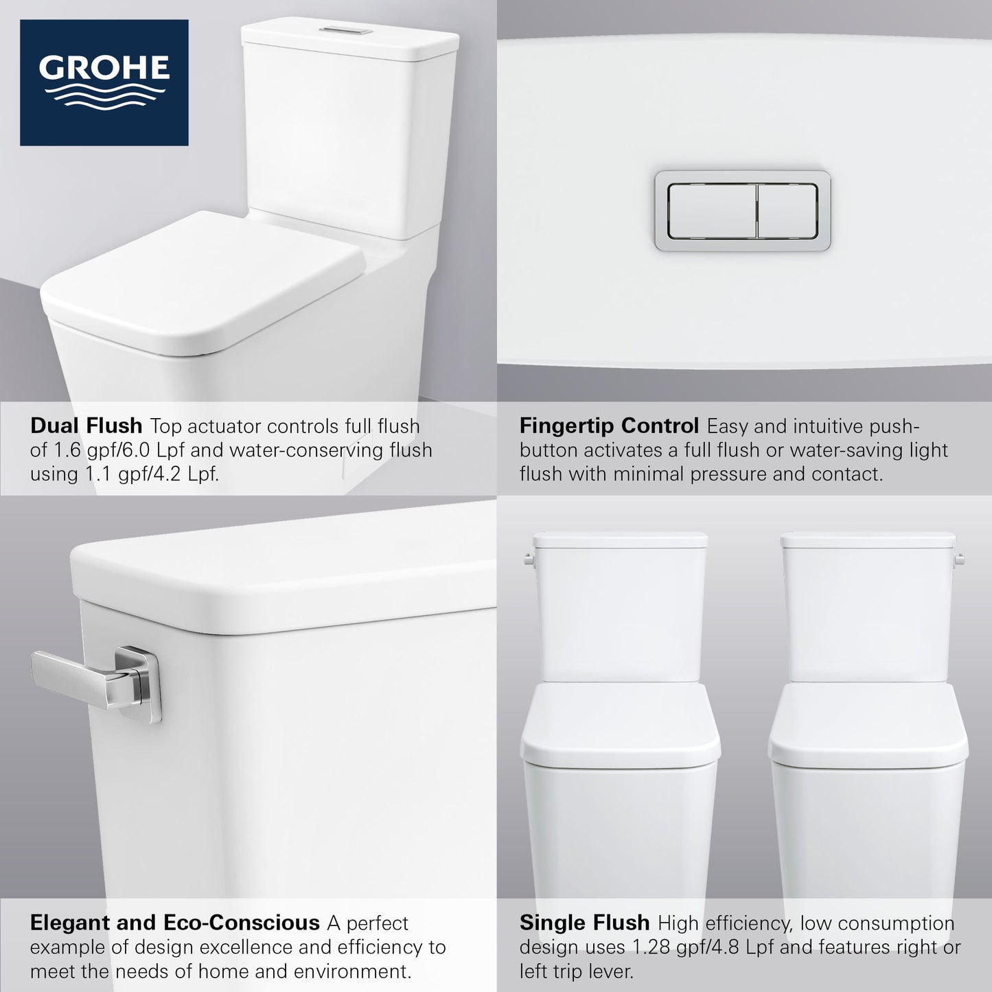 Grohe Eurocube Two-piece Right Height Elongated Toilet With Seat, Right-hand Trip Lever