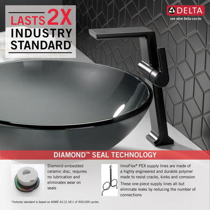 Delta Pivotal Single-handle Vessel Lavatory Faucet