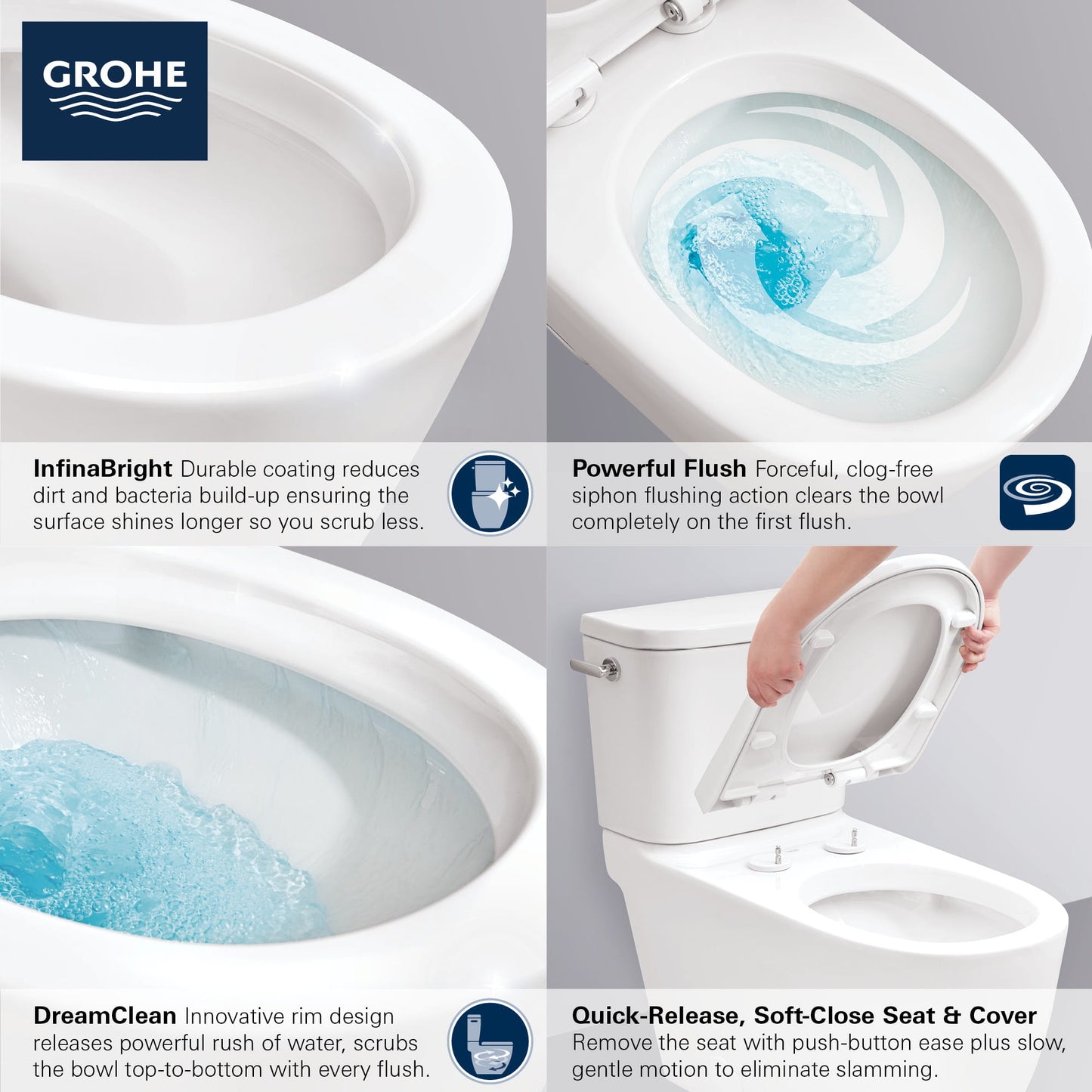 Grohe Essence Two-piece Right Height Elongated Toilet With Seat, Left-hand Trip Lever