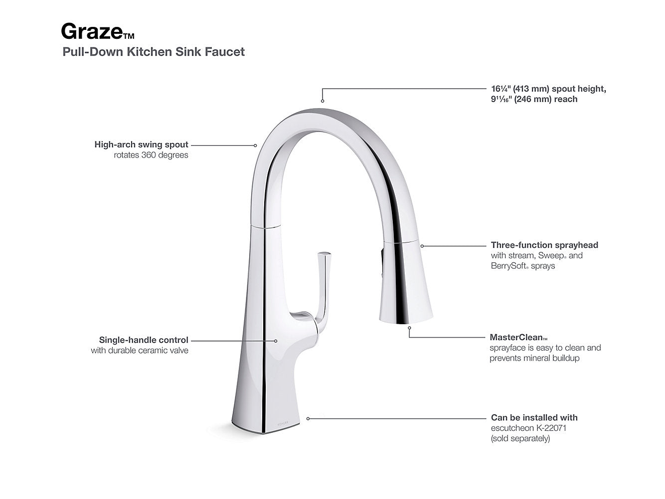 Kohler Graze Pull Down Kitchen Sink Faucet With Three Function Sprayhead- Matte Black