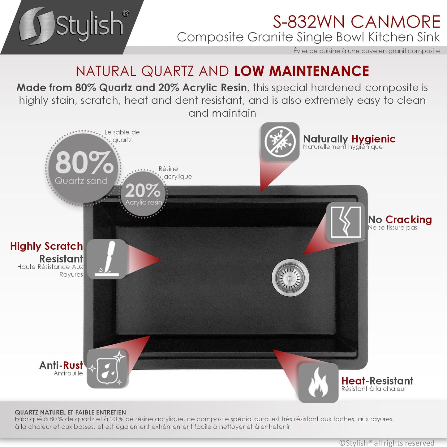 Stylish Canmore 32" x 18" Dual Mount Workstation Single Bowl Black Composite Granite Kitchen Sink with Built in Accessories