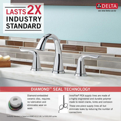 Delta LAHARA Two Handle Widespread 3 Hole Bathroom Faucet- Chrome