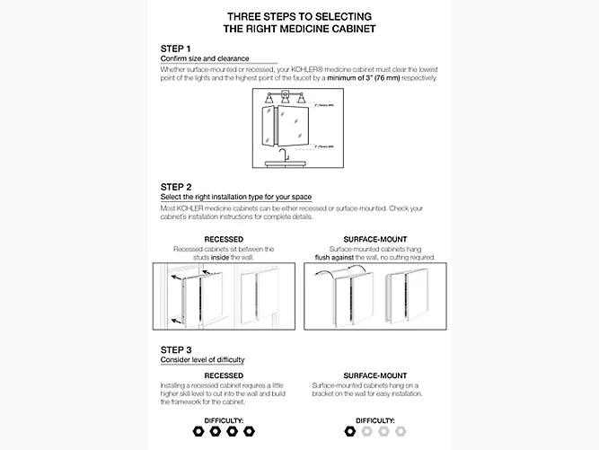 Kohler - Verdera Lighted Medicine Cabinet, 20" W X 30" H