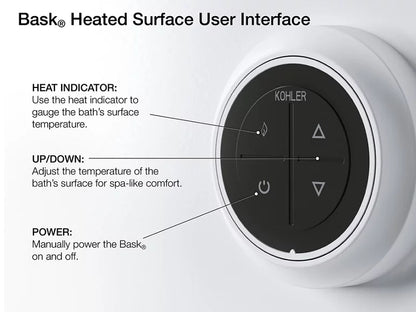 Kohler Sunstruck 65-1/2" X 35-1/2" Oval Freestanding Bath With Bask Heated Surface and Fluted Shroud