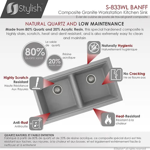 Stylish Banff 33" x 18" Dual Mount Workstation Double Bowl Gray Composite Granite Kitchen Sink with Built in Accessories